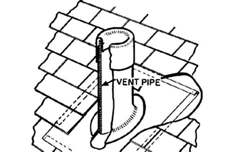 plumbing vent leaking water|How to Unclog a Plumbing Vent Without Getting On。